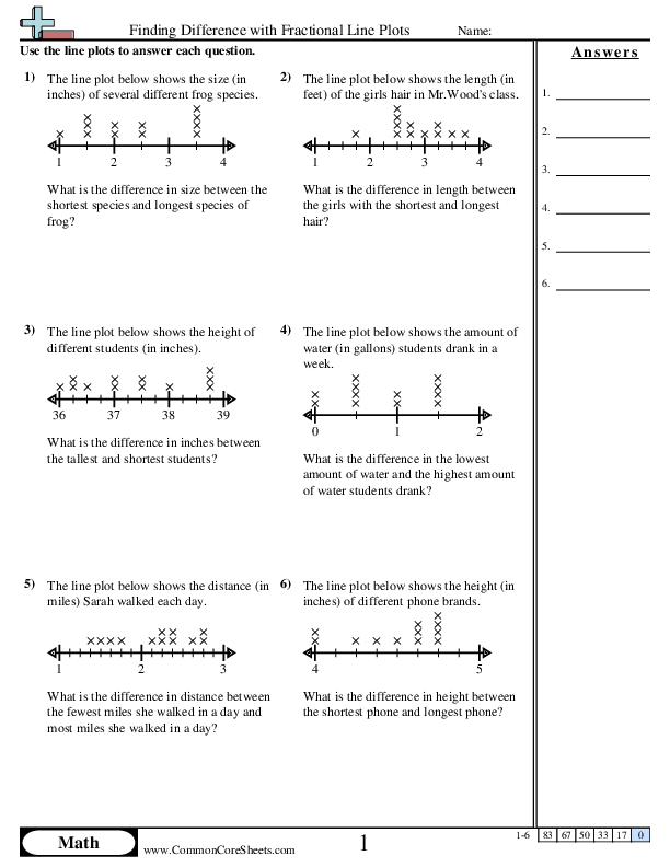 Line Plot Worksheets - Finding Difference with Fractional Line Plots worksheet